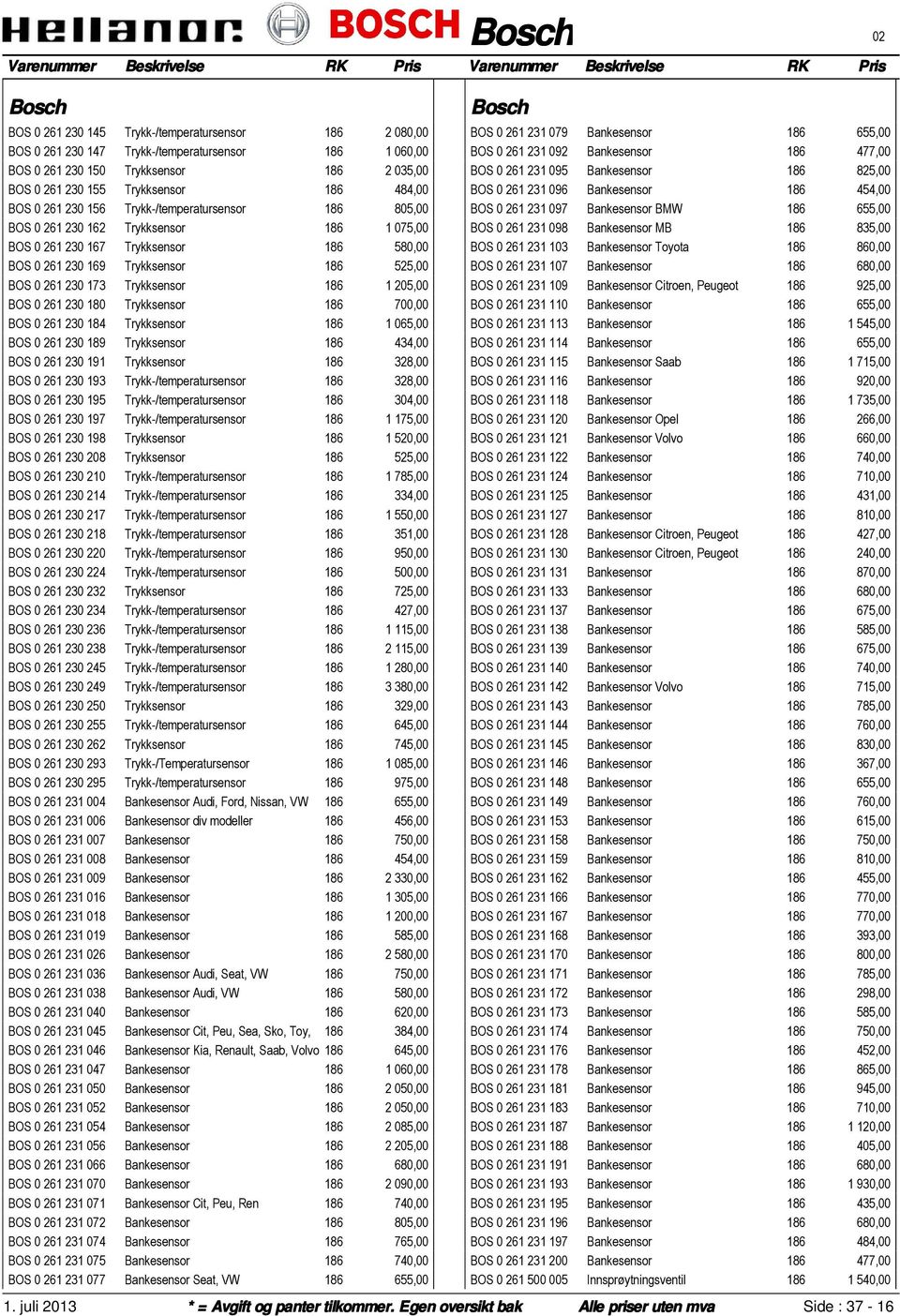 230 173 Trykksensor 186 1 205,00 BOS 0 261 230 180 Trykksensor 186 700,00 BOS 0 261 230 184 Trykksensor 186 1 065,00 BOS 0 261 230 189 Trykksensor 186 434,00 BOS 0 261 230 191 Trykksensor 186 328,00