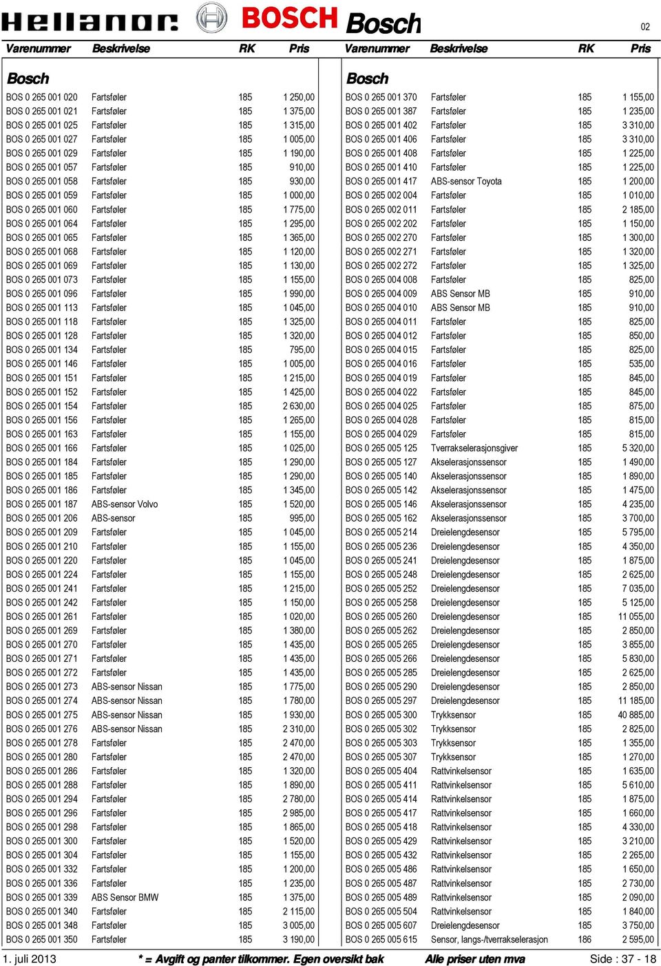 001 064 Fartsføler 185 1 295,00 BOS 0 265 001 065 Fartsføler 185 1 365,00 BOS 0 265 001 068 Fartsføler 185 1 120,00 BOS 0 265 001 069 Fartsføler 185 1 130,00 BOS 0 265 001 073 Fartsføler 185 1 155,00