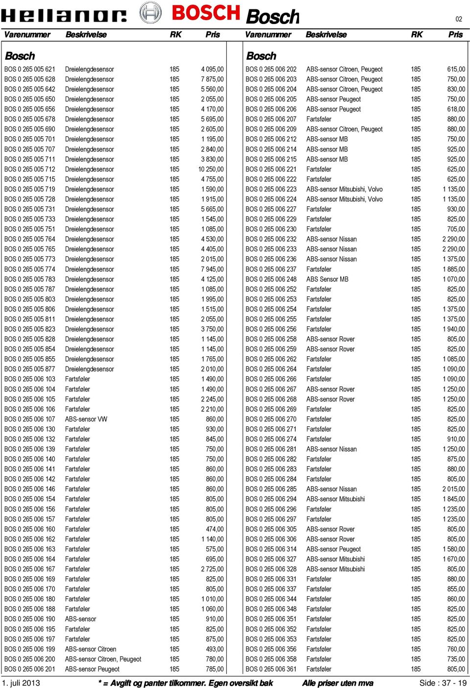 1 195,00 BOS 0 265 005 707 Dreielengdesensor 185 2 840,00 BOS 0 265 005 711 Dreielengdesensor 185 3 830,00 BOS 0 265 005 712 Dreielengdesensor 185 10 250,00 BOS 0 265 005 715 Dreielengdesensor 185 4