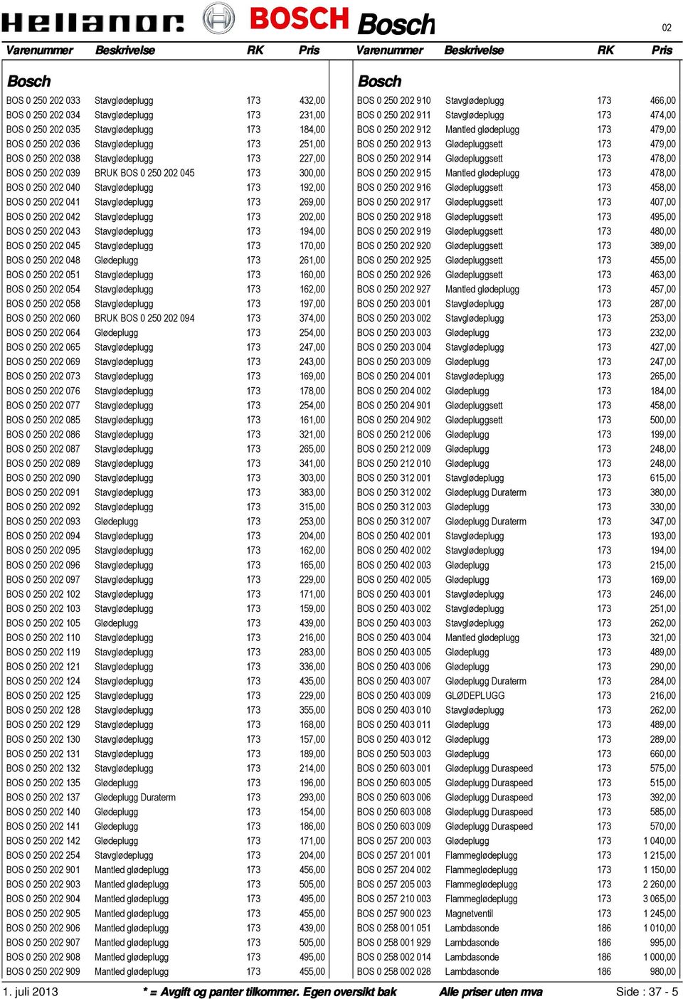 Stavglødeplugg 173 202,00 BOS 0 250 202 043 Stavglødeplugg 173 194,00 BOS 0 250 202 045 Stavglødeplugg 173 170,00 BOS 0 250 202 048 Glødeplugg 173 261,00 BOS 0 250 202 051 Stavglødeplugg 173 160,00