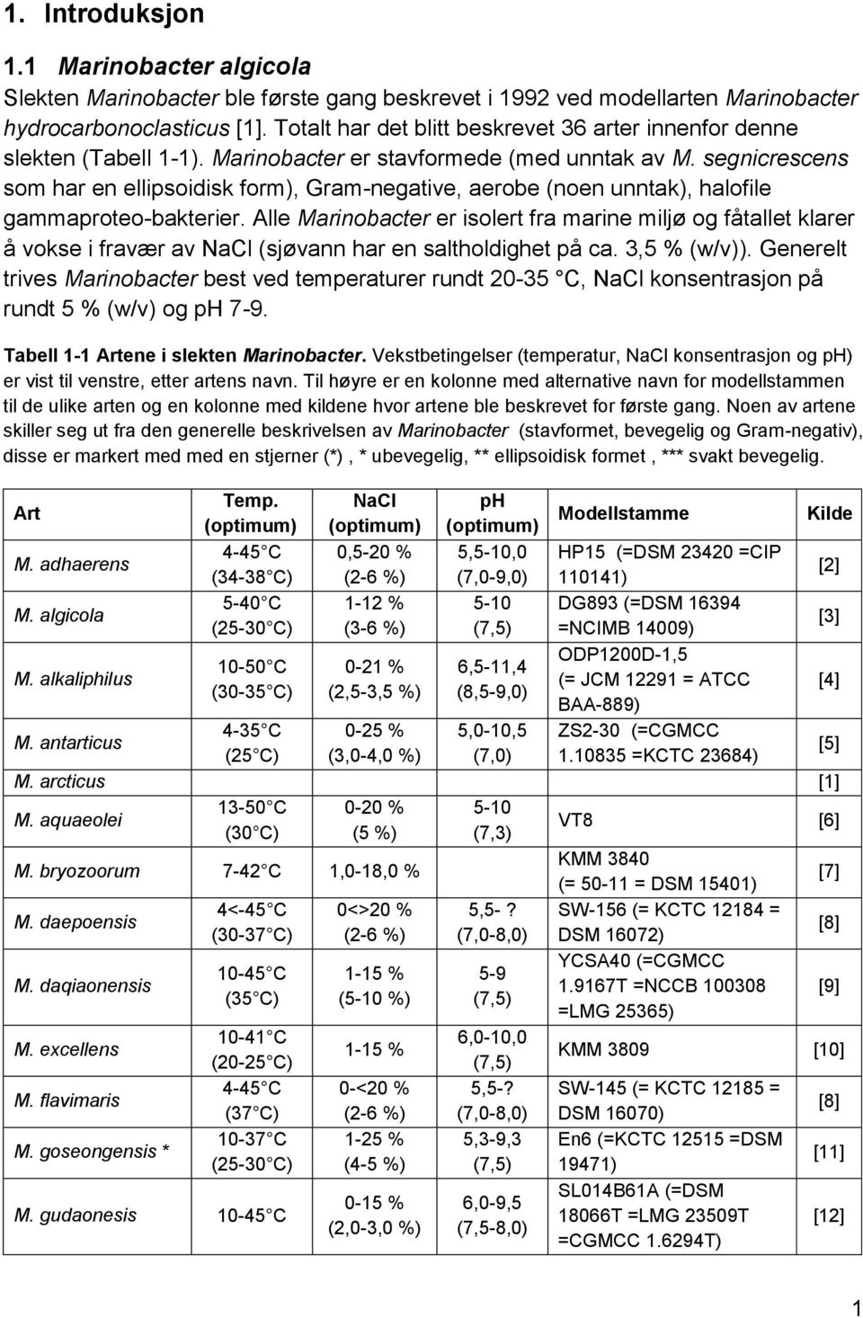 segnicrescens som har en ellipsoidisk form), Gram-negative, aerobe (noen unntak), halofile gammaproteo-bakterier.