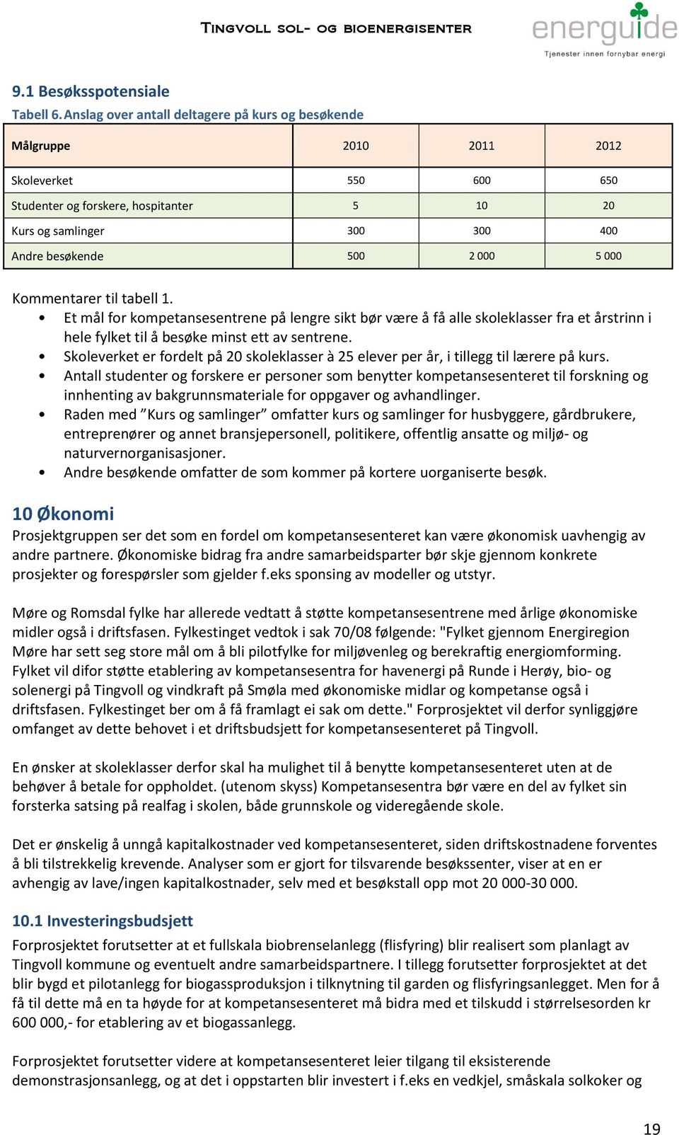 000 Kommentarer til tabell 1. Et mål for kompetansesentrene på lengre sikt bør være å få alle skoleklasser fra et årstrinn i hele fylket til å besøke minst ett av sentrene.