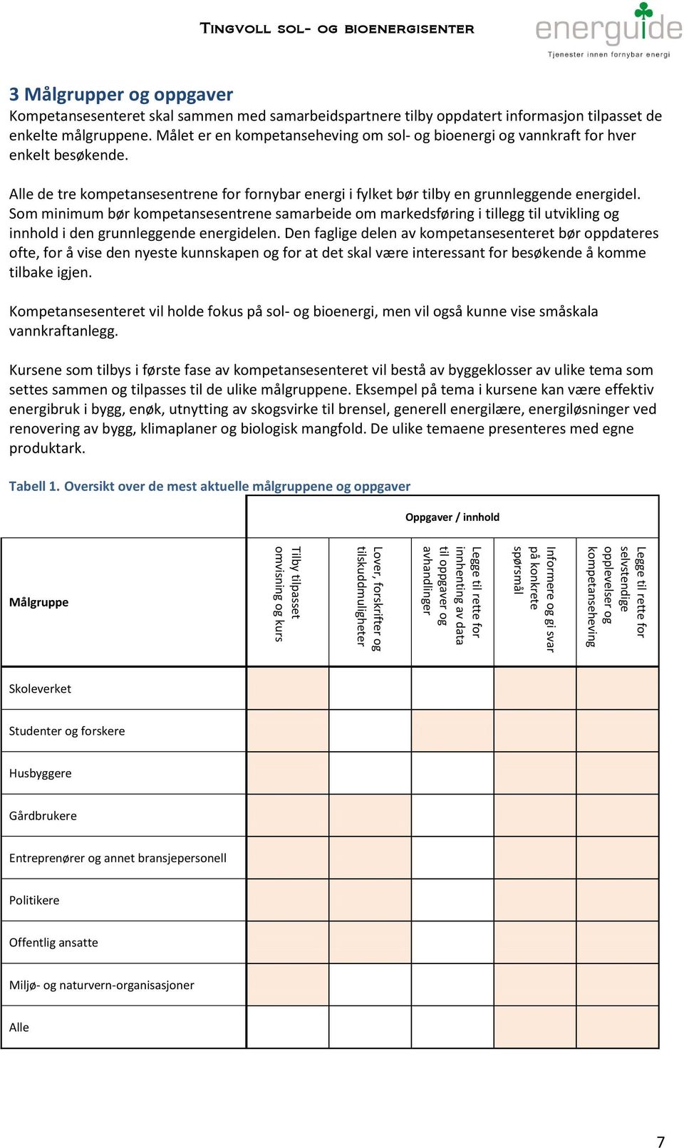 tilpasset de enkelte målgruppene. Målet er en kompetanseheving om sol- og bioenergi og vannkraft for hver enkelt besøkende.