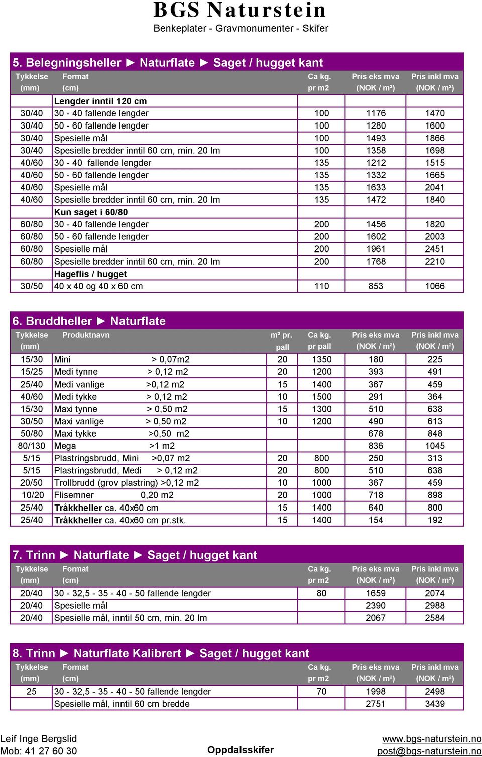 20 lm 100 1358 1698 40/60 30-40 fallende lengder 135 1212 1515 40/60 50-60 fallende lengder 135 1332 1665 40/60 Spesielle mål 135 1633 2041 40/60  20 lm 135 1472 1840 Kun saget i 60/80 60/80 30-40