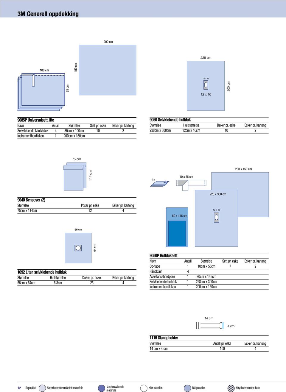 kartong 228cm x 300cm 12cm x 16cm 10 2 75 cm 75 cm 200 x 150 cm 114 cm 10 x 55 cm 9040 Benposer (2) Størrelse Poser pr. eske Esker pr.