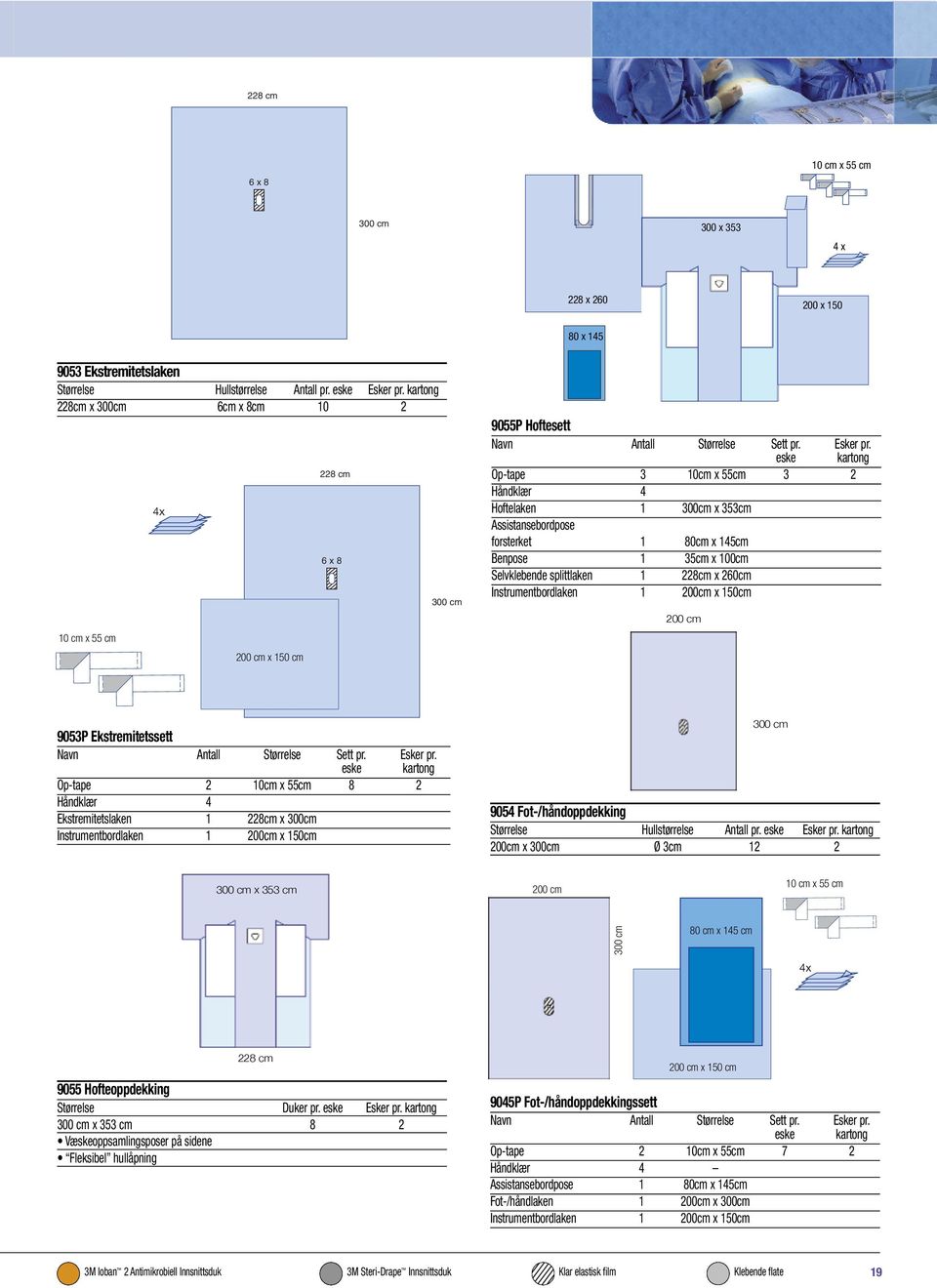 eske kartong Op-tape 3 10cm x 55cm 3 2 Håndklær 4 Hoftelaken 1 300cm x 353cm Assistansebordpose forsterket 1 80cm x 145cm Benpose 1 35cm x 100cm Selvklebende splittlaken 1 228cm x 260cm 200 cm 9053P