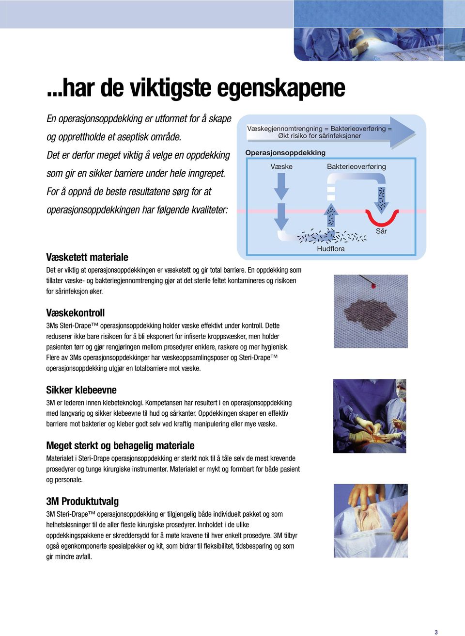 Væskegjennomtrengning = Bakterieoverføring = Økt risiko for sårinfeksjoner Operasjonsoppdekking Væske Bakterieoverføring For å oppnå de beste resultatene sørg for at operasjons oppdekkingen har