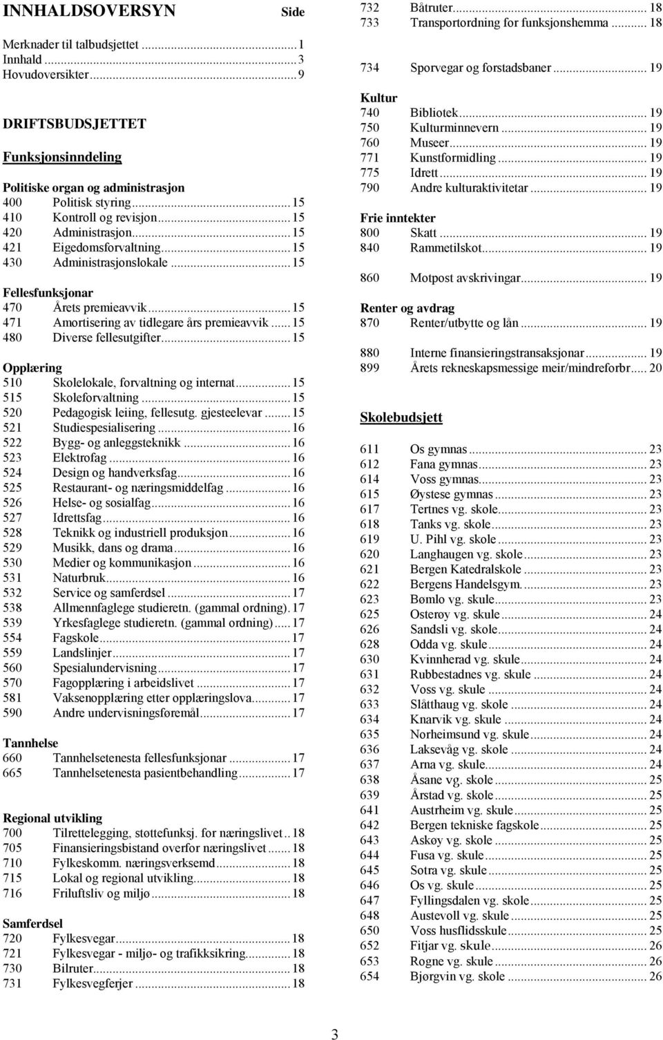 .. 15 471 Amortisering av tidlegare års premieavvik... 15 480 Diverse fellesutgifter... 15 Opplæring 510 Skolelokale, forvaltning og internat... 15 515 Skoleforvaltning.