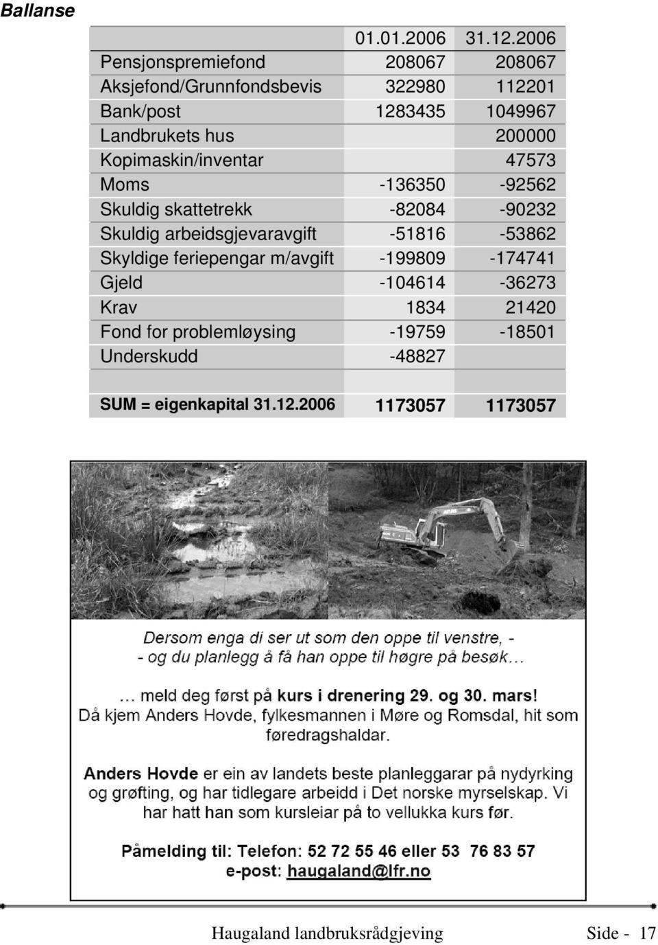 200000 Kopimaskin/inventar 47573 Moms -136350-92562 Skuldig skattetrekk -82084-90232 Skuldig arbeidsgjevaravgift