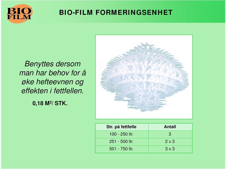 0,18 M 2 /STK. Str. på fettfelle 100-250 ltr.