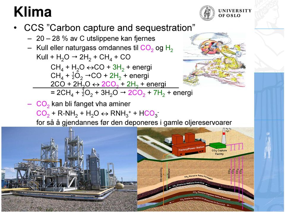 2 + energi 2CO + 2H 2 O 2CO 2 + 2H 2 + energi = 2CH 4 + O 2 + 3H 2 O 2CO 2 + 7H 2 + energi CO 2 kan bli