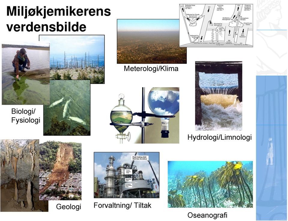 Fysiologi Hydrologi/Limnologi