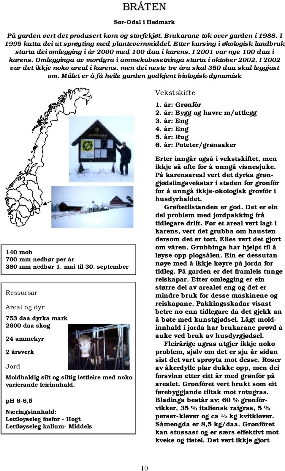 I 2002 var det ikkje noko areal i karens, men dei neste tre åra skal 350 daa skal leggjast om. Målet er å få heile garden godkjent biologisk-dynamisk Vekstskifte 1. år: Grønfôr 2.