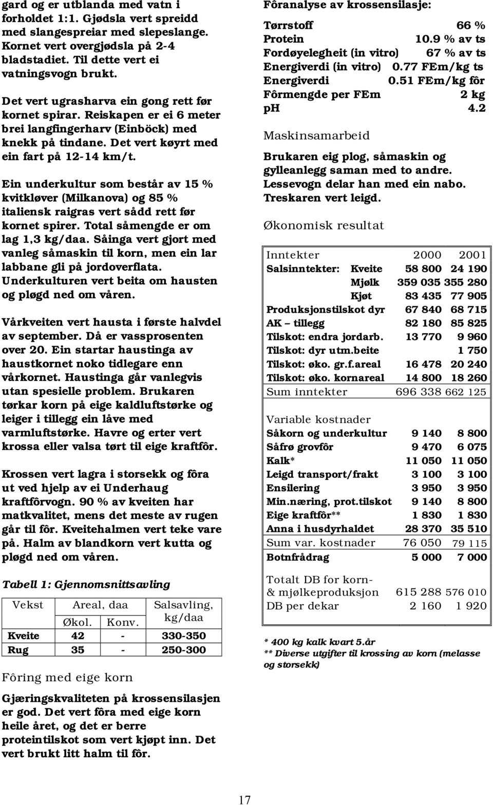 Ein underkultur som består av 15 % kvitkløver (Milkanova) og 85 % italiensk raigras vert sådd rett før kornet spirer. Total såmengde er om lag 1,3 kg/daa.