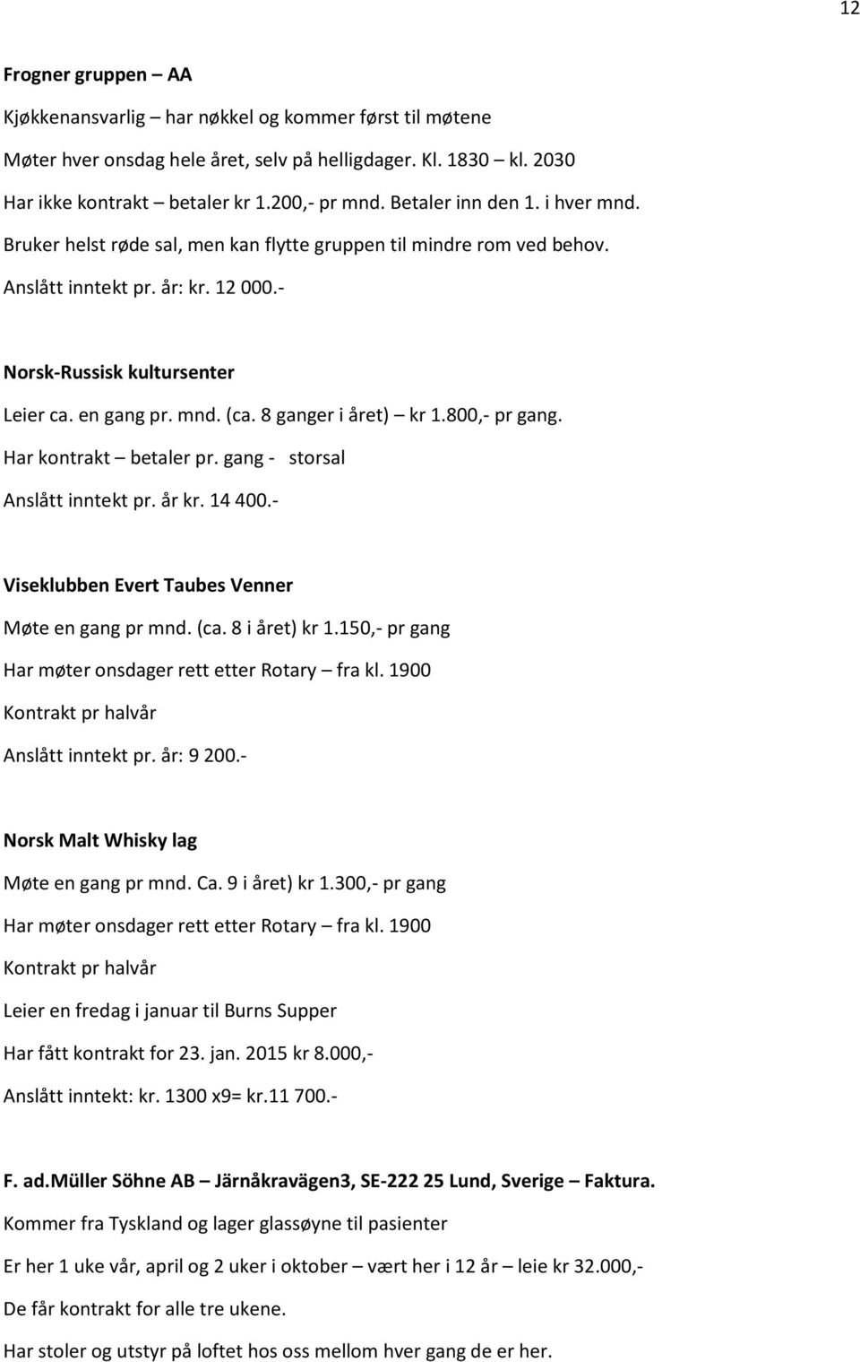 8 ganger i året) kr 1.800,- pr gang. Har kontrakt betaler pr. gang - storsal Anslått inntekt pr. år kr. 14 400.- Viseklubben Evert Taubes Venner Møte en gang pr mnd. (ca. 8 i året) kr 1.