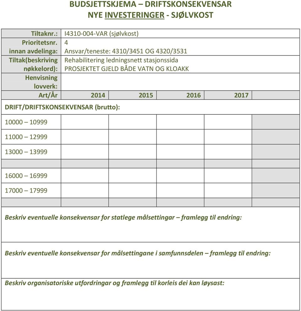 stasjonssida PROSJEKTET GJELD BÅDE VATN OG KLOAKK Art/År 2014 2015 2016 2017 DRIFT/DRIFTSKONSEKVENSAR (brutto): 10000 10999 11000 12999