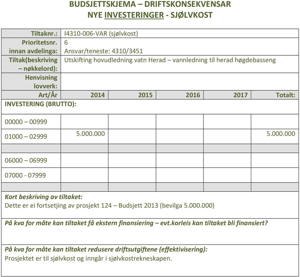 Art/År 2014 2015 2016 2017 Totalt: INVESTERING (BRUTTO): 0000