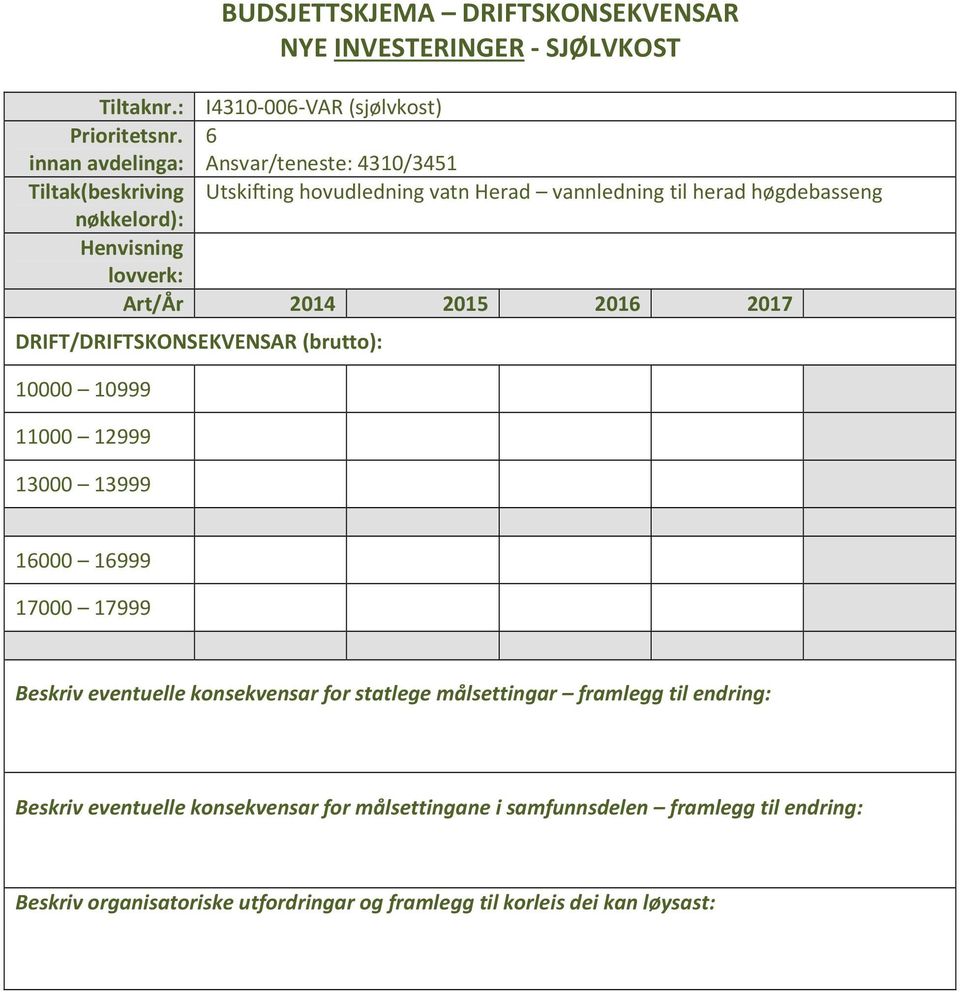 høgdebasseng nøkkelord): Art/År 2014 2015 2016 2017 DRIFT/DRIFTSKONSEKVENSAR (brutto): 10000 10999 11000 12999 13000 13999 16000