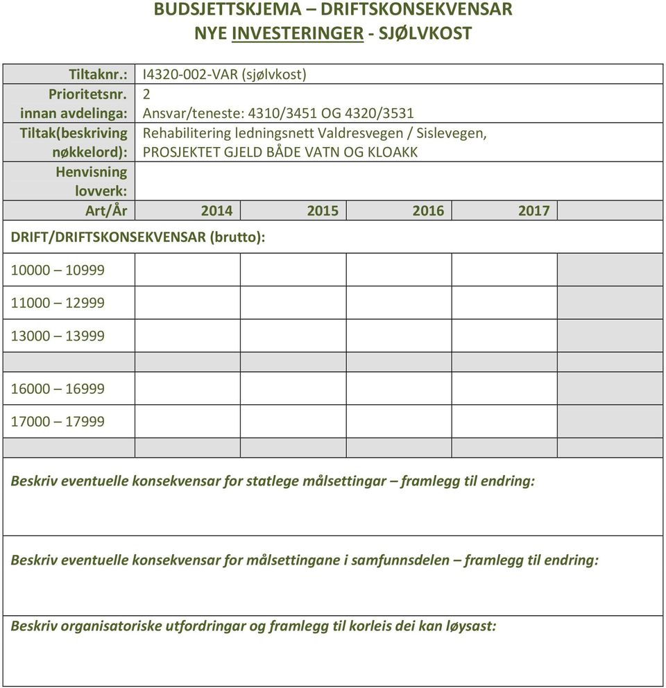 Sislevegen, PROSJEKTET GJELD BÅDE VATN OG KLOAKK Art/År 2014 2015 2016 2017 DRIFT/DRIFTSKONSEKVENSAR (brutto): 10000 10999 11000 12999 13000
