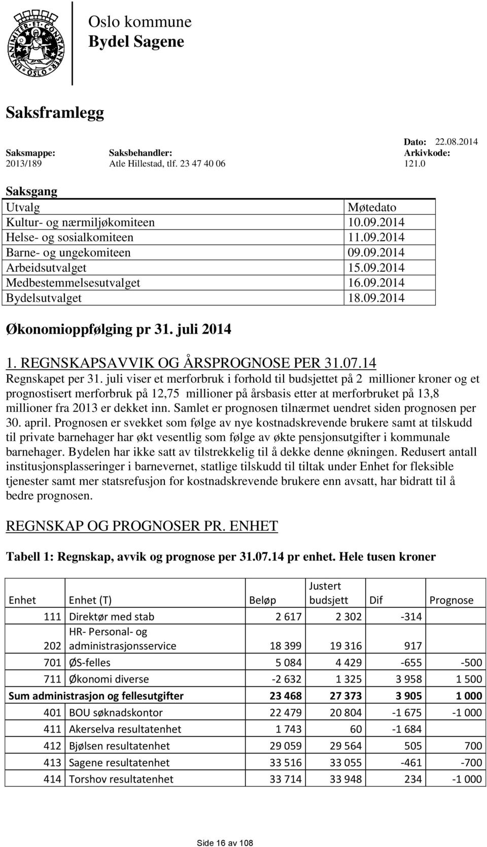 REGNSKAPSAVVIK OG ÅRSPROGNOSE PER 31.07.14 Regnskapet per 31.