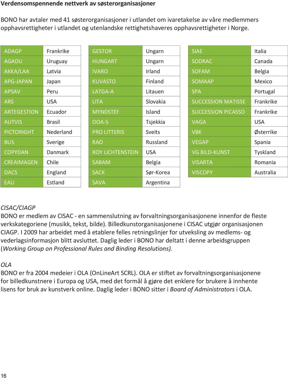 ADAGP Frankrike GESTOR Ungarn SIAE Italia AGADU Uruguay HUNGART Ungarn SODRAC Canada AKKA/LAA Latvia IVARO Irland SOFAM Belgia APG JAPAN Japan KUVASTO Finland SOMAAP Mexico APSAV Peru LATGA A Litauen