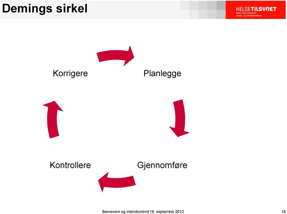 Gjennomføre Barnevern og