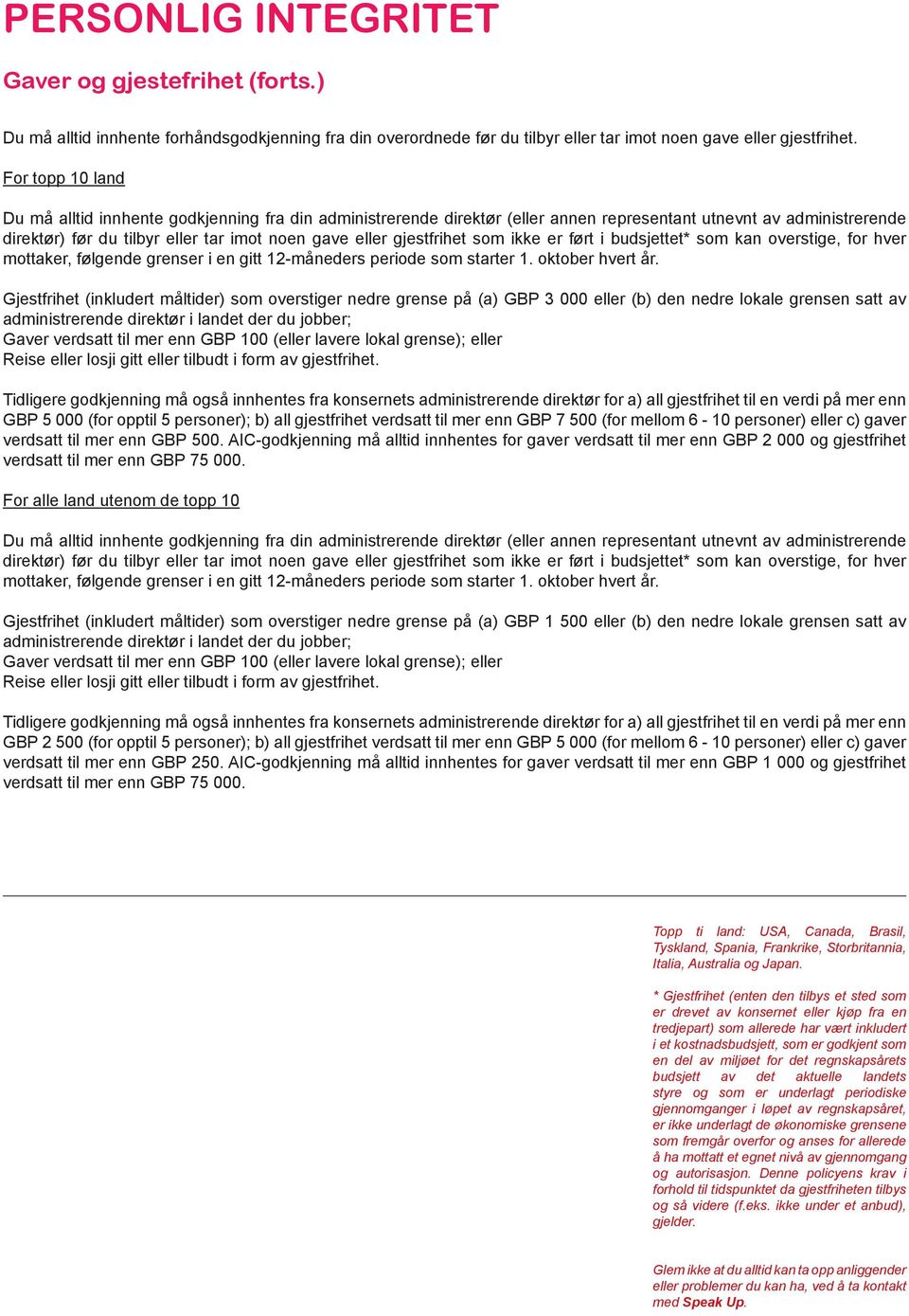 gjestfrihet som ikke er ført i budsjettet* som kan overstige, for hver mottaker, følgende grenser i en gitt 12-måneders periode som starter 1. oktober hvert år.