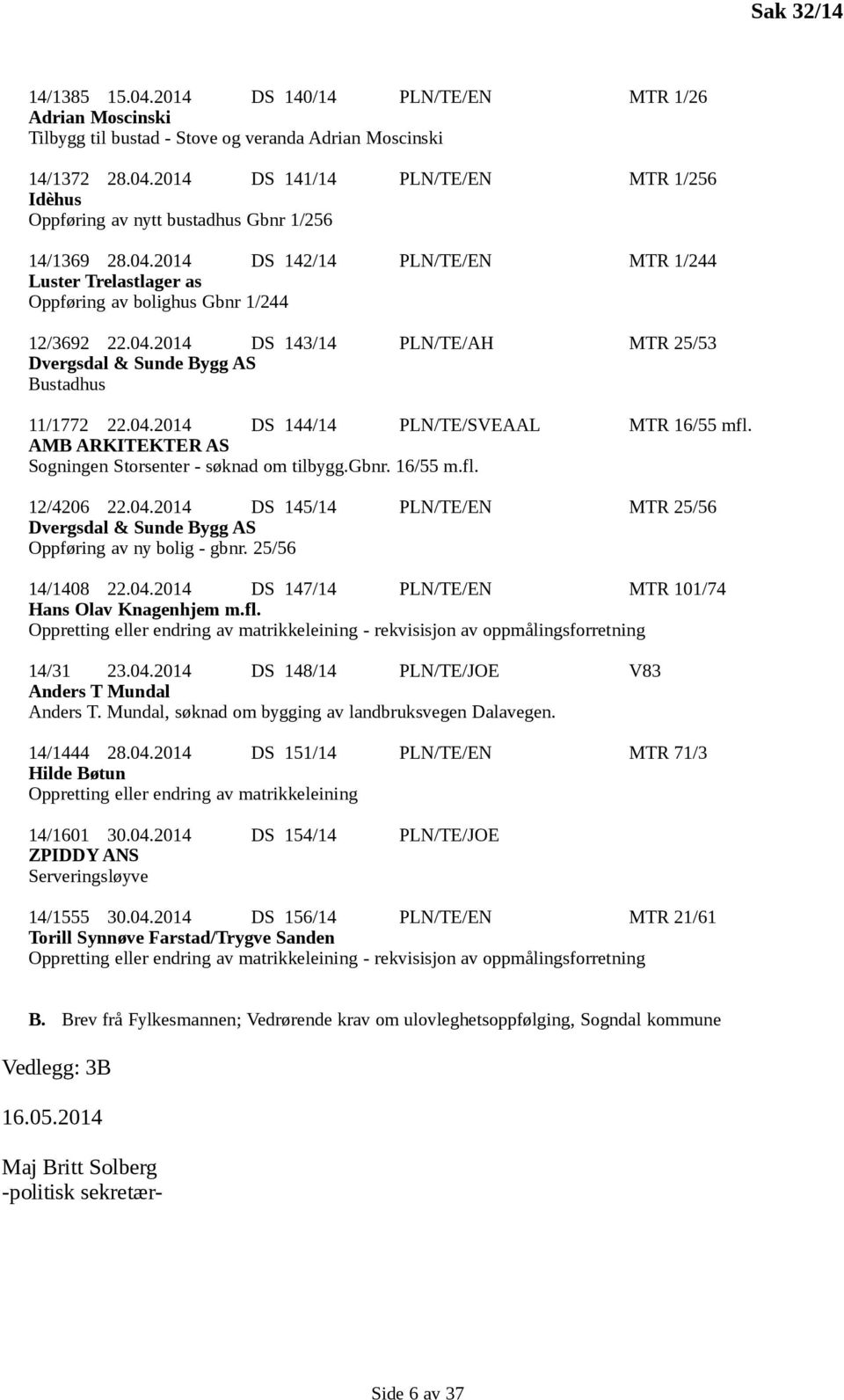 AMB ARKITEKTER AS Sogningen Storsenter - søknad om tilbygg.gbnr. 16/55 m.fl. 12/4206 22.04.2014 DS 145/14 PLN/TE/EN MTR 25/56 Dvergsdal & Sunde Bygg AS Oppføring av ny bolig - gbnr. 25/56 14/1408 22.