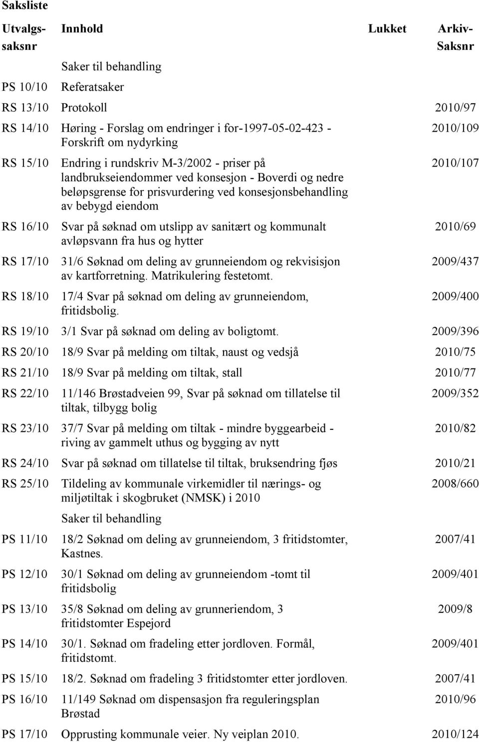 Svar på søknad om utslipp av sanitært og kommunalt avløpsvann fra hus og hytter RS 17/10 31/6 Søknad om deling av grunneiendom og rekvisisjon av kartforretning. Matrikulering festetomt.