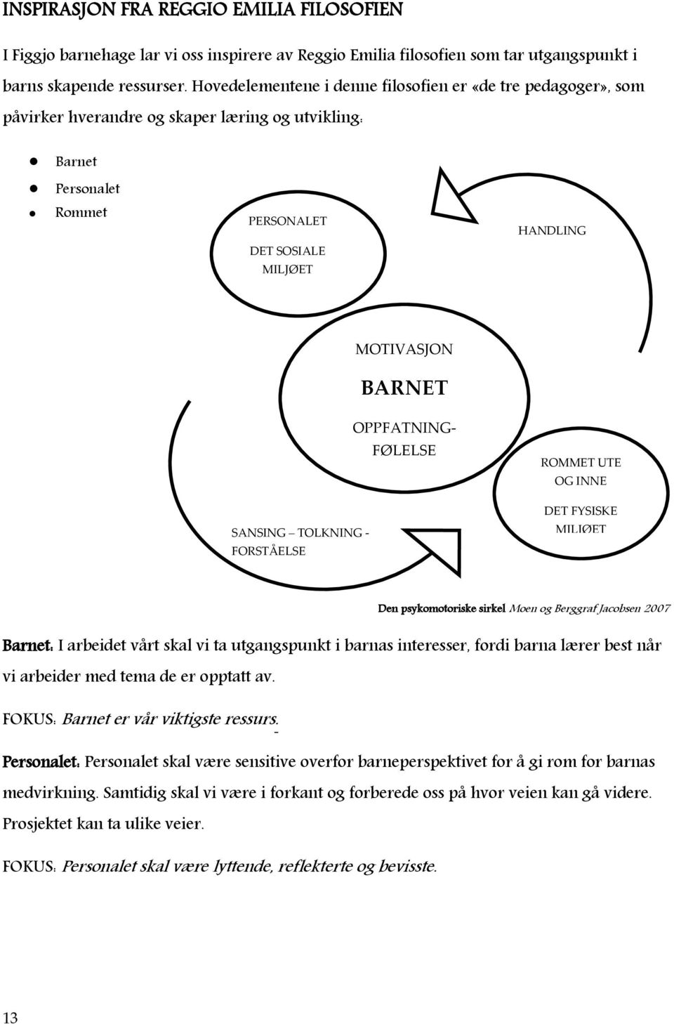 OPPFATNING- - FØLELSE FØLELSE SANSING TOLKNING - FORSTÅELSE ROMMET UTE OG INNE ROMMET DET FYSISKE UTE OG INNE MILJØET Den psykomotoriske sirkel Moen og Berggraf Jacobsen 2007 Barnet: I arbeidet vårt