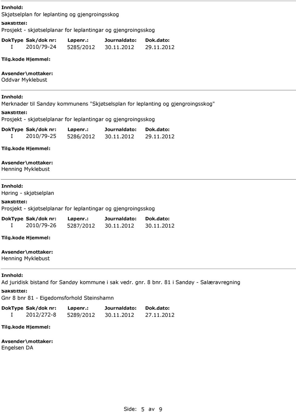 Henning Myklebust Høring - skjøtselplan Prosjekt - skjøtselplanar for leplantingar og gjengroingsskog 2010/79-26 5287/2012 Henning Myklebust Ad juridisk