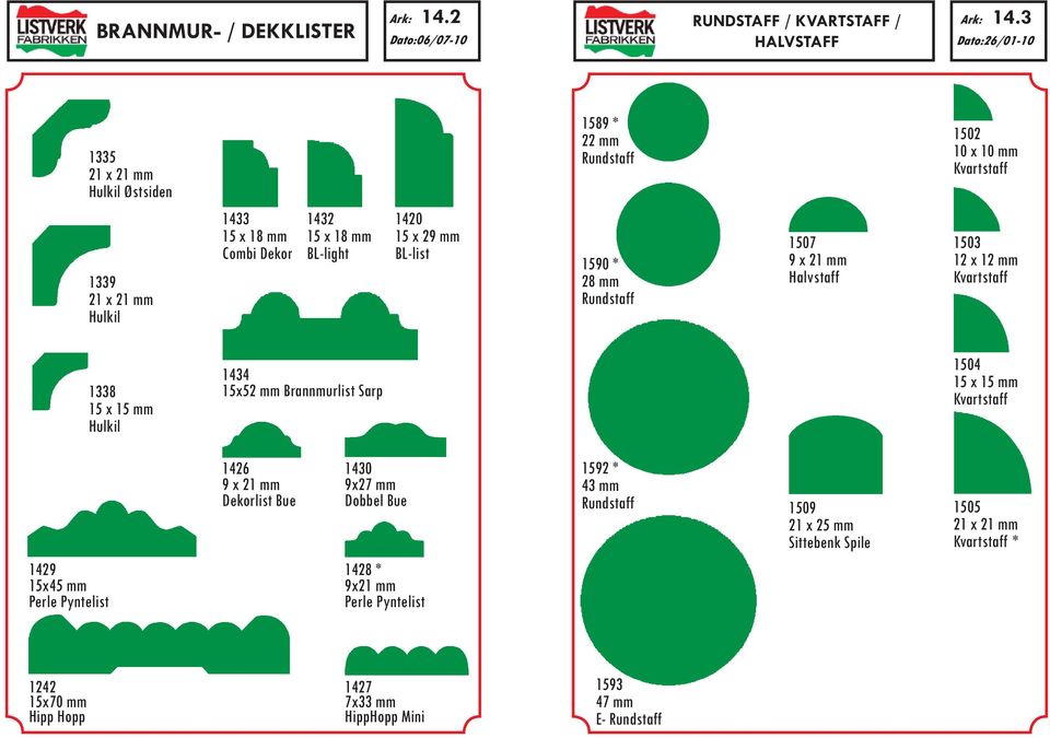 15 x 29 mm BL-list 1590 * 28 mm Rundstaff 1507 9 x 21 mm Halvstaff 1503 12 x 12 mm Kvartstaff 1338 15 x 15 mm Hulkil 1434 15x52 mm Brannmurlist Sarp 1504 15 x 15 mm Kvartstaff
