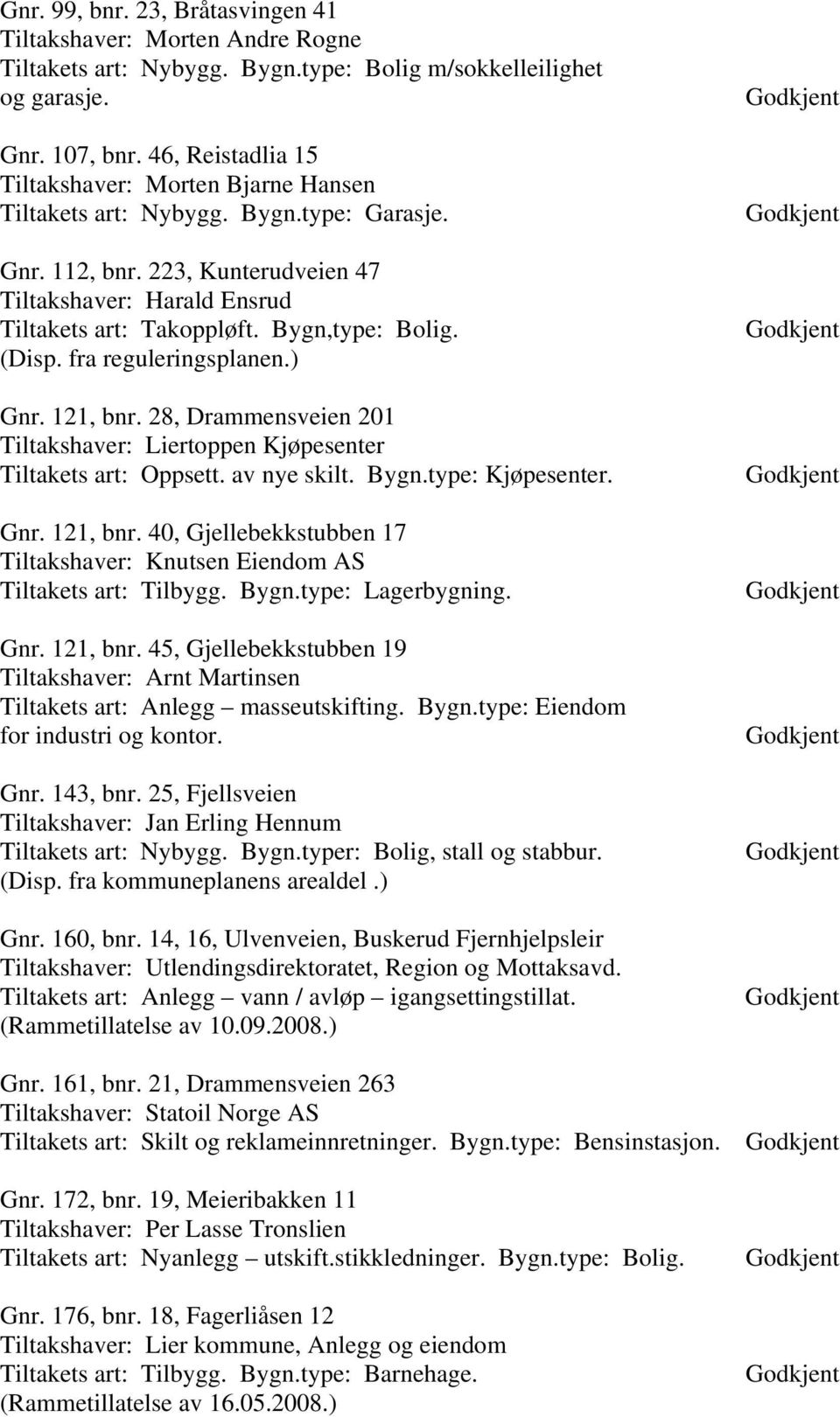 Bygn,type: Bolig. (Disp. fra reguleringsplanen.) Gnr. 121, bnr. 28, Drammensveien 201 Tiltakshaver: Liertoppen Kjøpesenter Tiltakets art: Oppsett. av nye skilt. Bygn.type: Kjøpesenter. Gnr. 121, bnr. 40, Gjellebekkstubben 17 Tiltakshaver: Knutsen Eiendom AS Tiltakets art: Tilbygg.