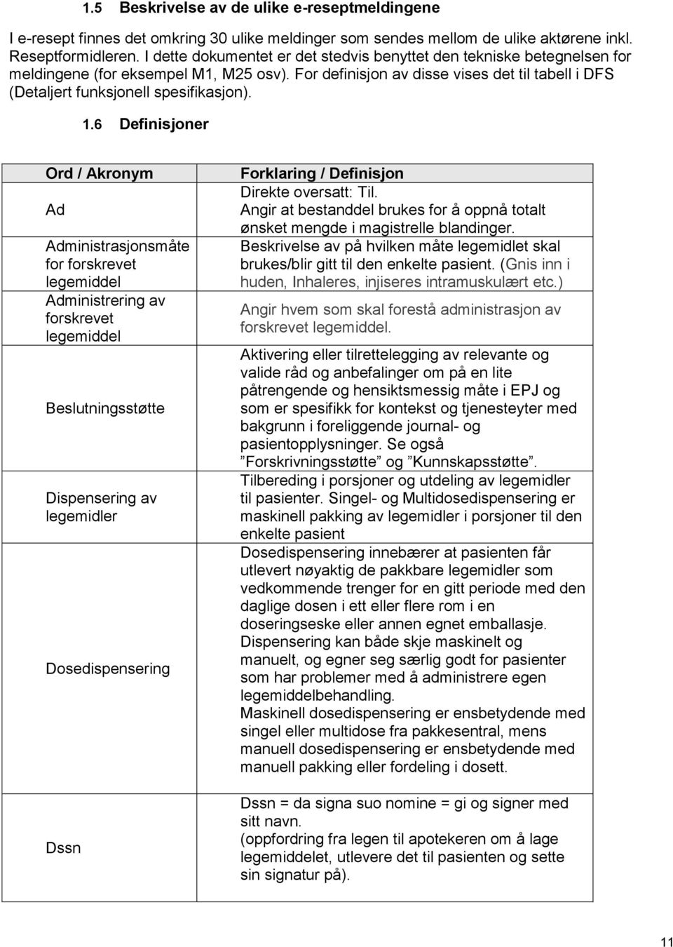 6 Definisjoner Ord / Akronym Ad Administrasjonsmåte for forskrevet legemiddel Administrering av forskrevet legemiddel Beslutningsstøtte Dispensering av legemidler Dosedispensering Dssn Forklaring /