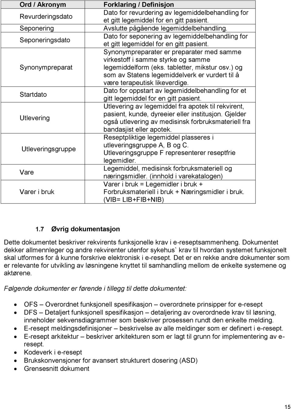 Synonympreparater er preparater med samme virkestoff i samme styrke og samme legemiddelform (eks. tabletter, mikstur osv.