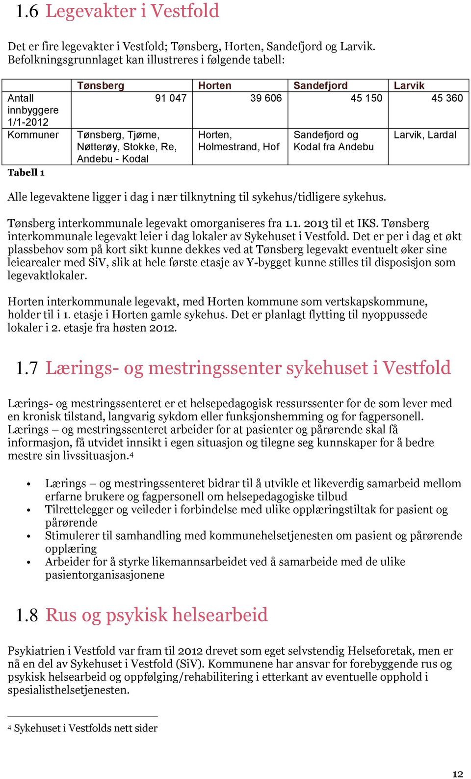 Re, Andebu - Kodal Horten, Holmestrand, Hof Sandefjord og Kodal fra Andebu Larvik, Lardal Alle legevaktene ligger i dag i nær tilknytning til sykehus/tidligere sykehus.