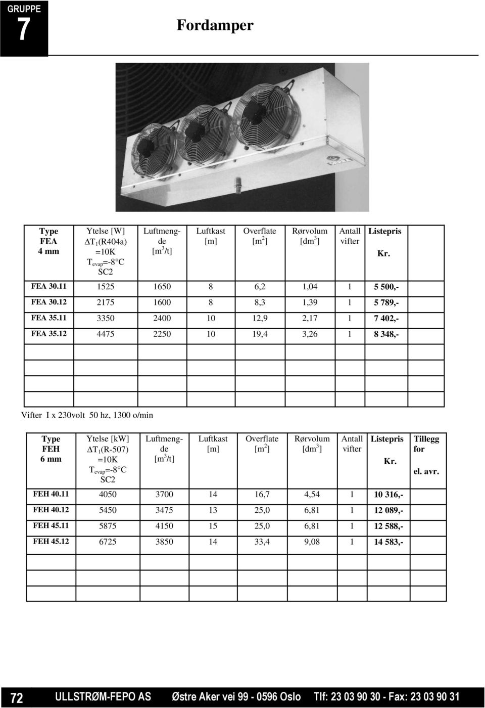 Vifter I x 230volt 50 hz, 1300 o/min FEH 6 mm Ytelse [kw] T 1 (R-50) =10K T evap =-8 C SC2 [m 2 ] Listepris FEH 40.11 4050 300 14 16, 4,54 1 10 316,- FEH 40.