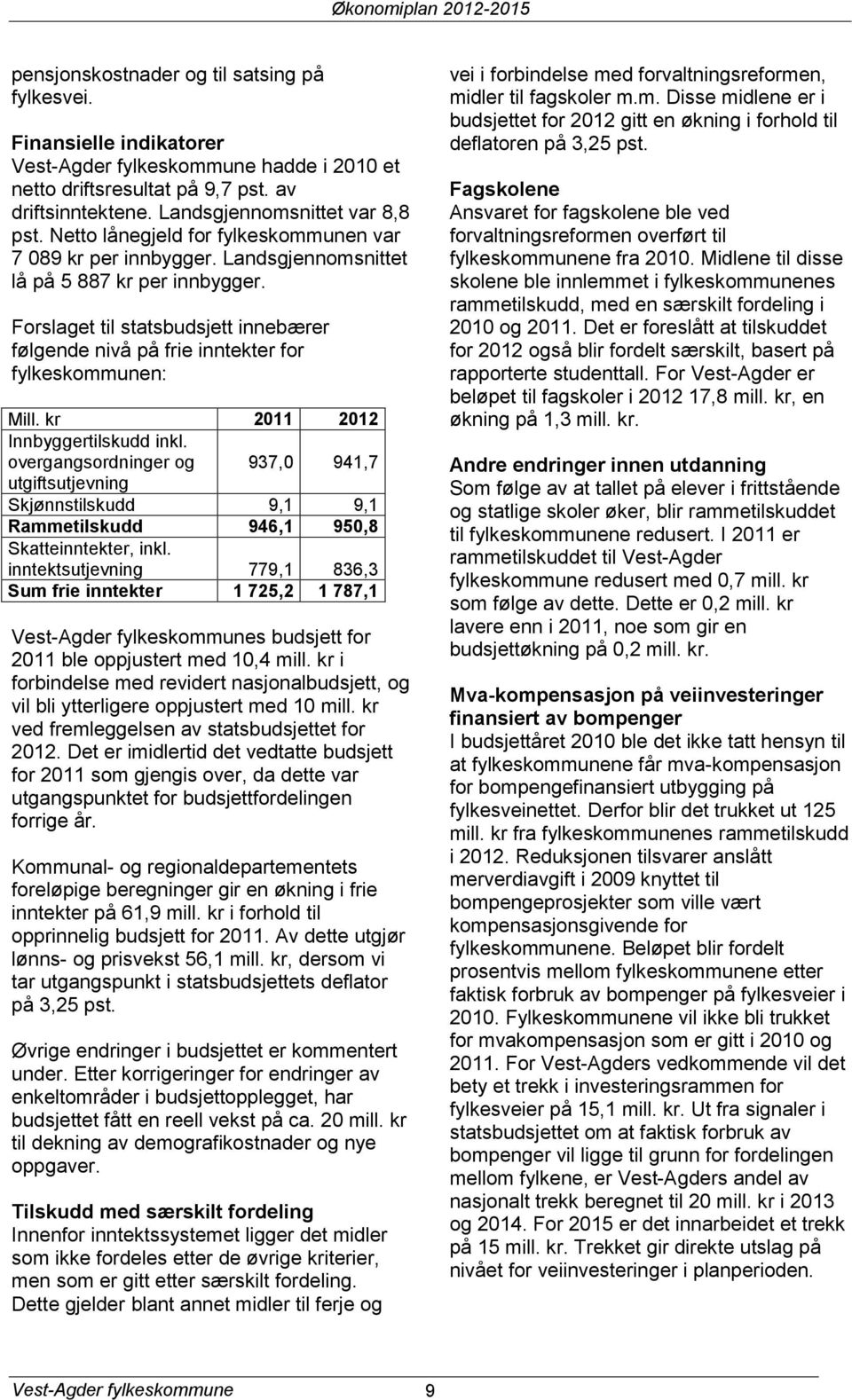 Forslaget til statsbudsjett innebærer følgende nivå på frie inntekter for fylkeskommunen: Mill. kr 2011 2012 Innbyggertilskudd inkl.