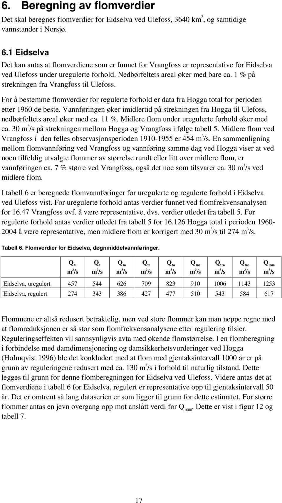 1 % på strekningen fra Vrangfoss til Ulefoss. For å bestemme flomverdier for regulerte forhold er data fra Hogga total for perioden etter 1960 de beste.