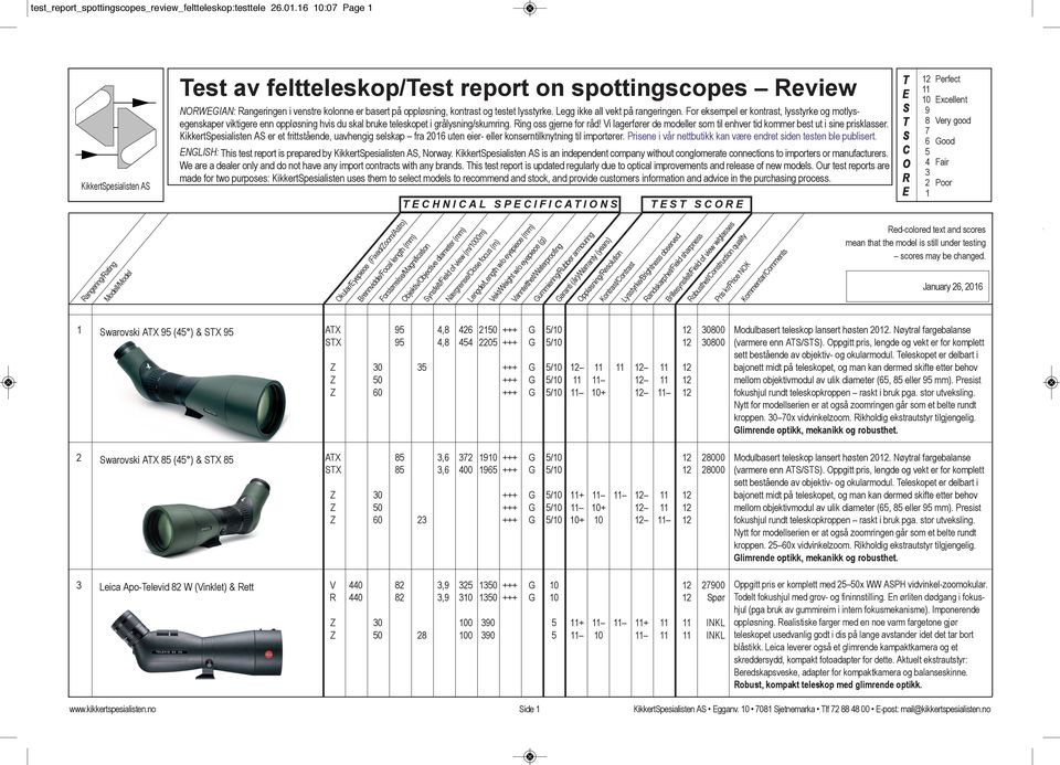 Legg ikke all vekt på rangeringen. For eksempel er kontrast, lysstyrke og motlys - egenskaper viktigere enn oppløsning hvis du skal bruke teleskopet i grålysning/skumring. Ring oss gjerne for råd!