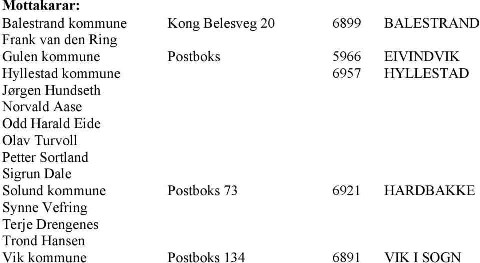 Aase Odd Harald Eide Olav Turvoll Petter Sortland Sigrun Dale Solund kommune Postboks 73