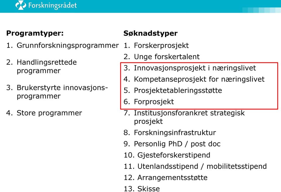 Kompetanseprosjekt for næringslivet 5. Prosjektetableringsstøtte 6. Forprosjekt 7. Institusjonsforankret strategisk prosjekt 8.