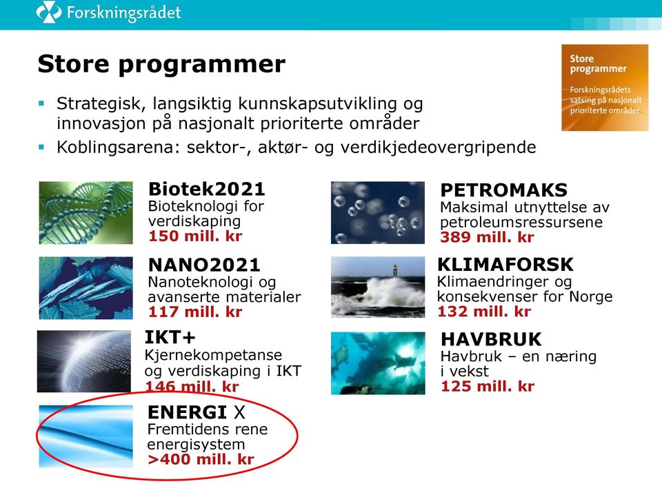 kr IKT+ Kjernekompetanse og verdiskaping i IKT 146 mill. kr ENERGI X Fremtidens rene energisystem >400 mill.