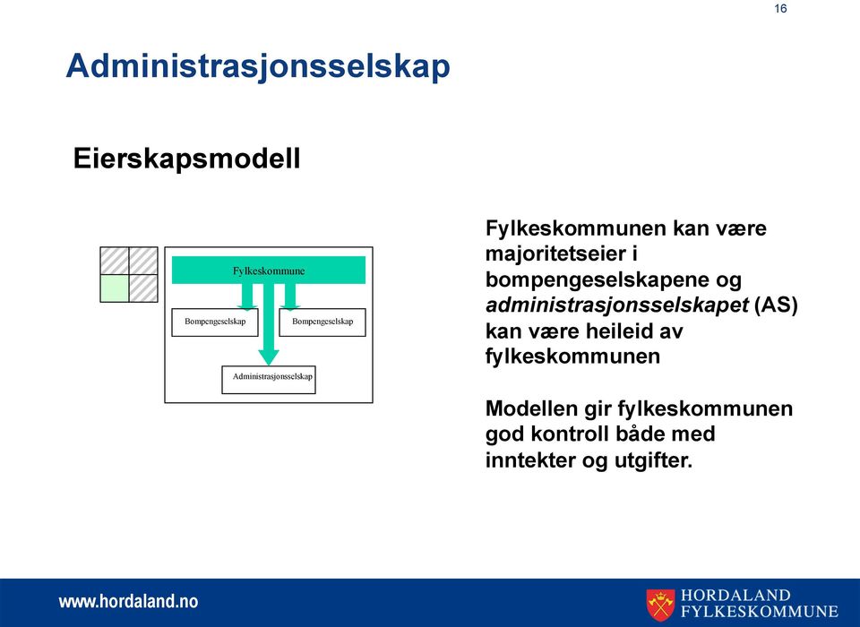 i bompengeselskapene og administrasjonsselskapet (AS) kan være heileid av