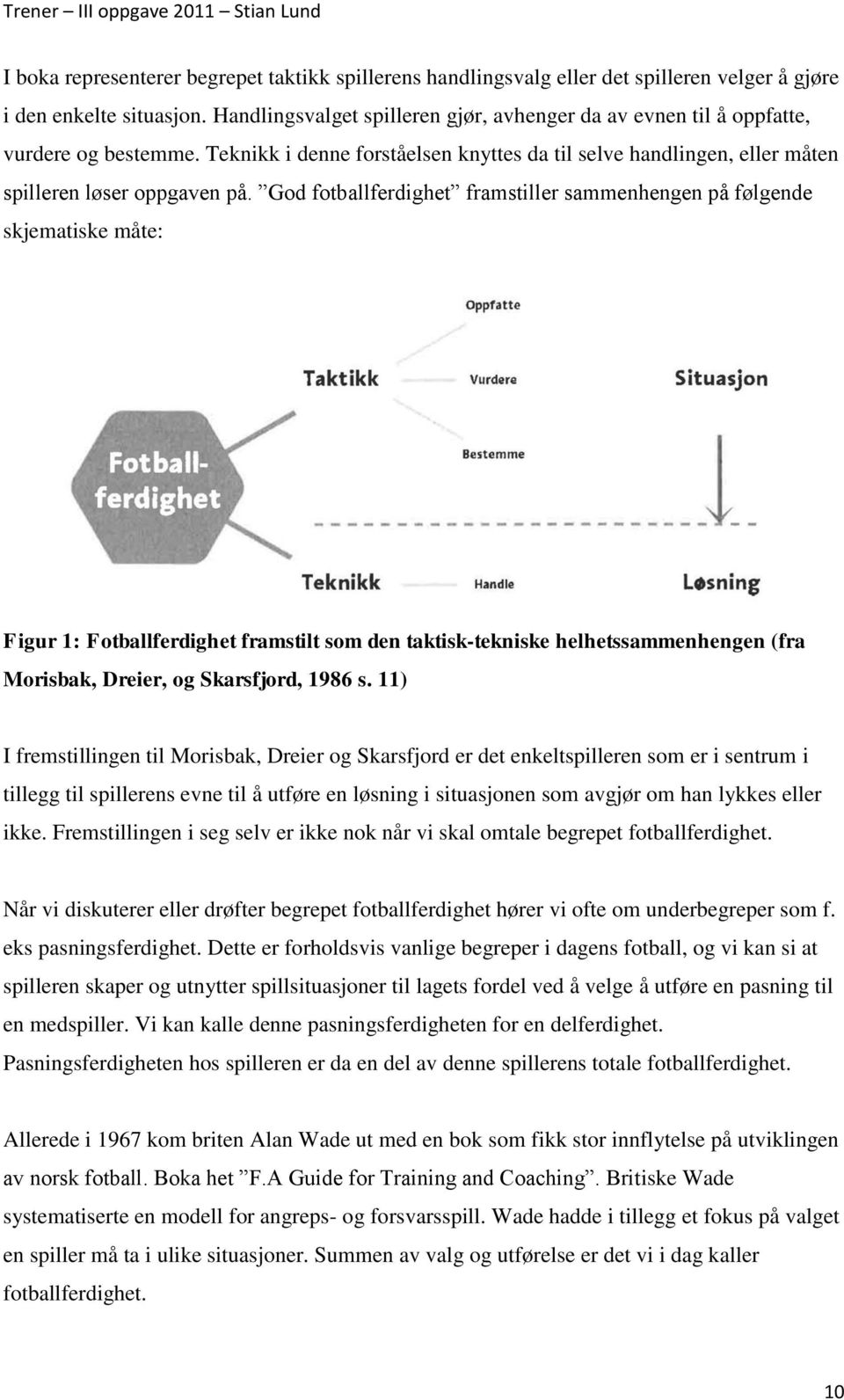 God fotballferdighet framstiller sammenhengen på følgende skjematiske måte: Figur 1: Fotballferdighet framstilt som den taktisk-tekniske helhetssammenhengen (fra Morisbak, Dreier, og Skarsfjord, 1986