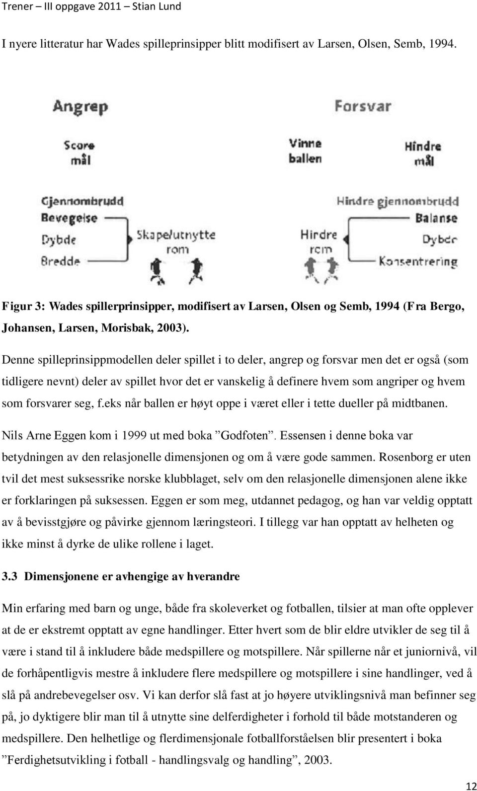 Denne spilleprinsippmodellen deler spillet i to deler, angrep og forsvar men det er også (som tidligere nevnt) deler av spillet hvor det er vanskelig å definere hvem som angriper og hvem som