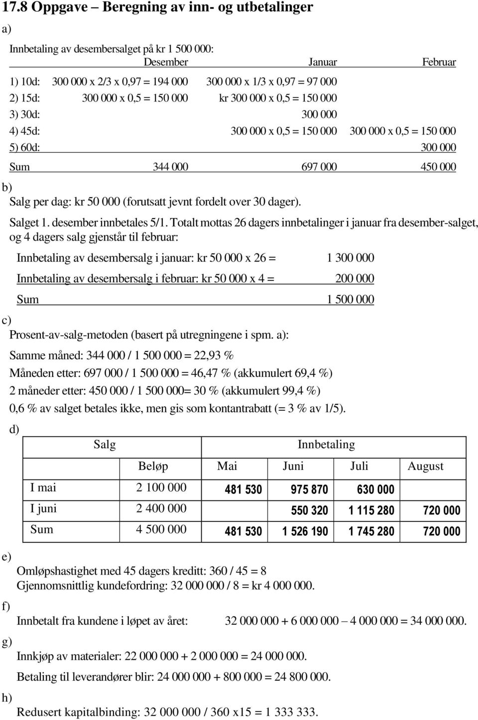 jevnt fordelt over 30 dager). Salget 1. desember innbetales 5/1.