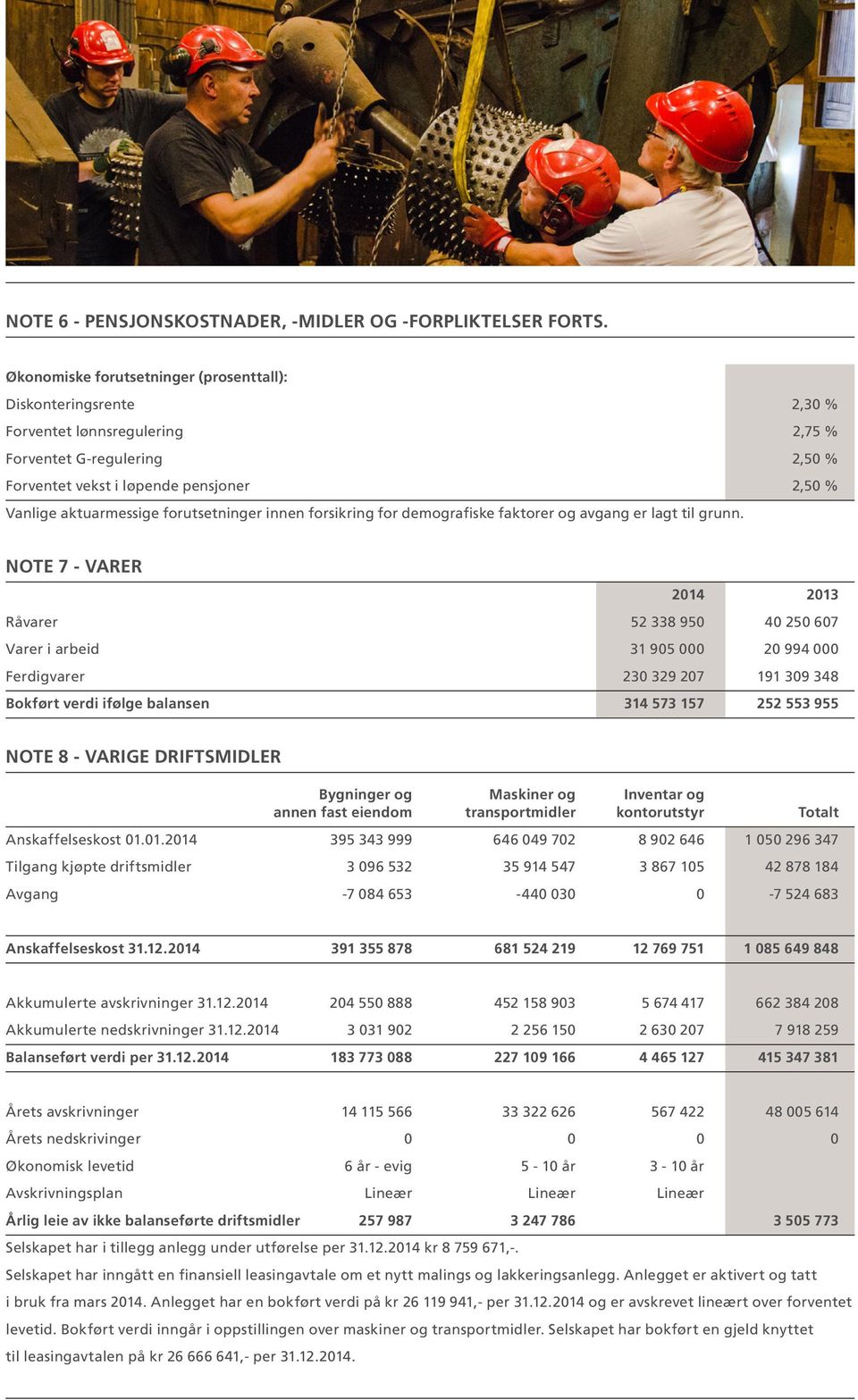 forutsetninger innen forsikring for demografiske faktorer og avgang er lagt til grunn.