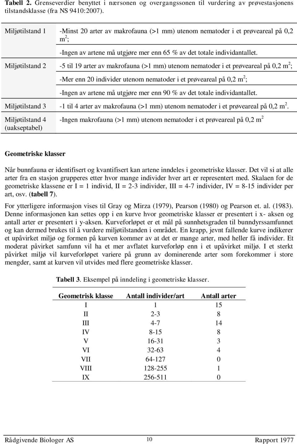 Miljøtilstand 2-5 til 19 arter av makrofauna (>1 mm) utenom nematoder i et prøveareal på 0,2 m 2 ; -Mer enn 20 individer utenom nematoder i et prøveareal på 0,2 m 2 ; -Ingen av artene må utgjøre mer