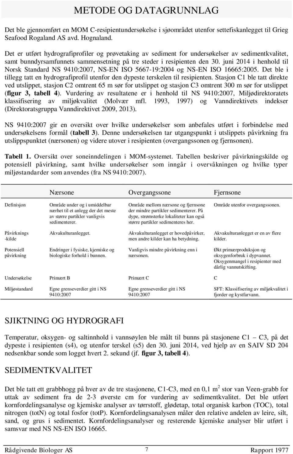 juni 2014 i henhold til Norsk Standard NS 9410:2007, NS-EN ISO 5667-19:2004 og NS-EN ISO 16665:2005. Det ble i tillegg tatt en hydrografiprofil utenfor den dypeste terskelen til resipienten.